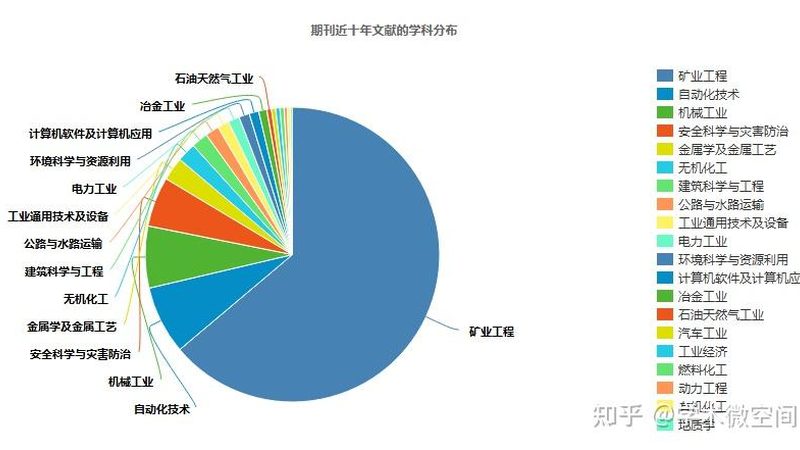 自动找平系统用不了的常见原因解析